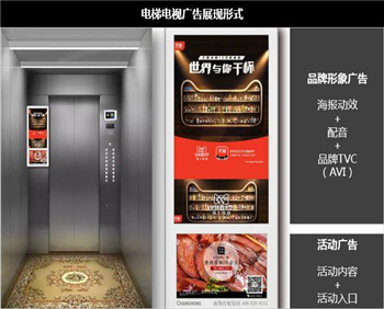 广州电梯视频广告